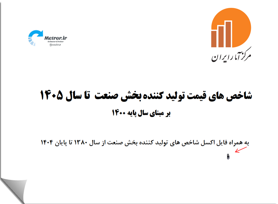 شاخص های قیمت تولید کننده اعلامی مرکز آمار ایران و بانک مرکزی